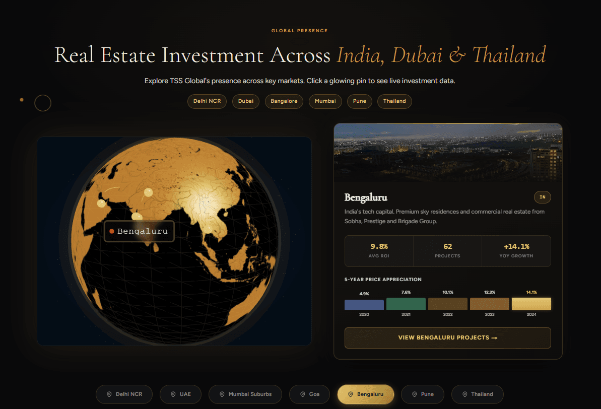 Interactive 3D investment globe showing city-level ROI data